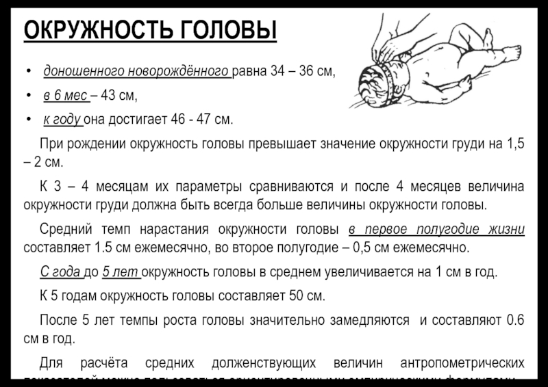 Окружность головы новорожденного