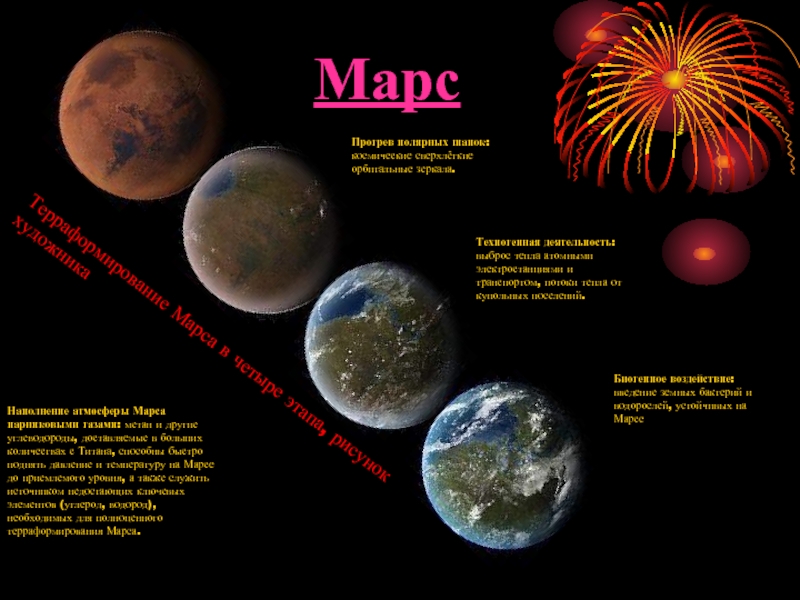 МарсТерраформирование Марса в четыре этапа, рисунок художникаНаполнение атмосферы Марса парниковыми газами: метан и другие углеводороды, доставляемые в