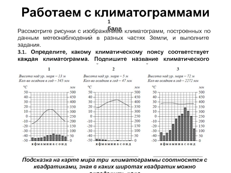 Определите какому поясу соответствует каждая климатограмма. Климатограммы климатических поясов 7. Климатограммы климатических поясов 7 класс ВПР. Климатограмма 1786. Климатограмма 565 мм.