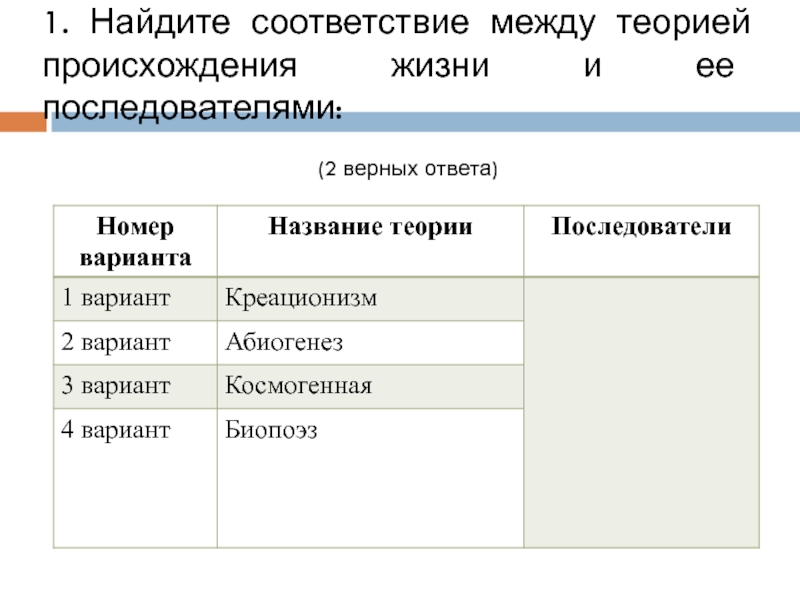 Установите соответствие между теорией и ее содержанием