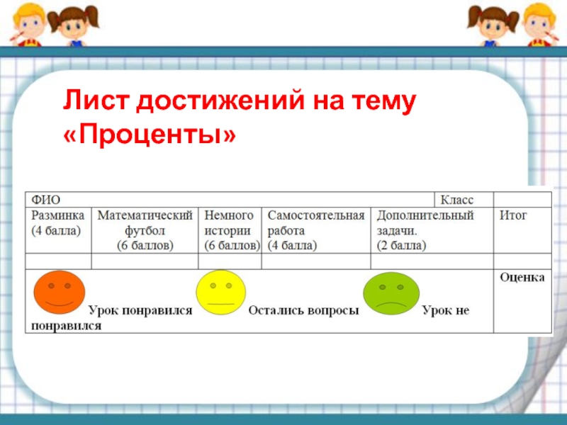 Карта достижений 1 класс