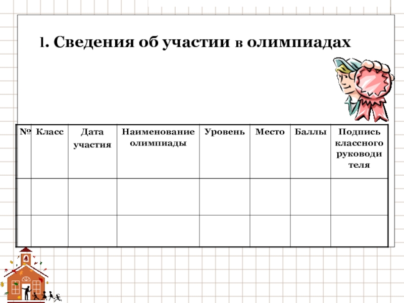 Участие в олимпиадах при поступлении