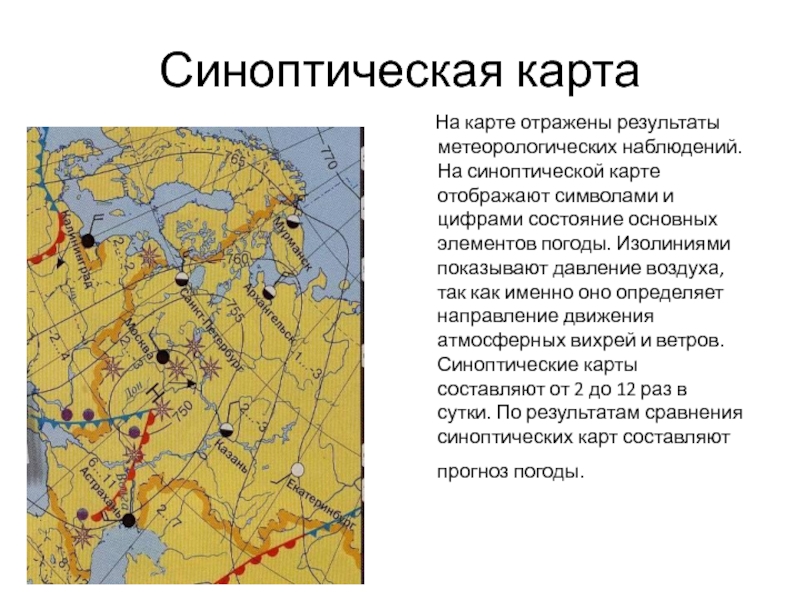 Синоптическая карта обозначения