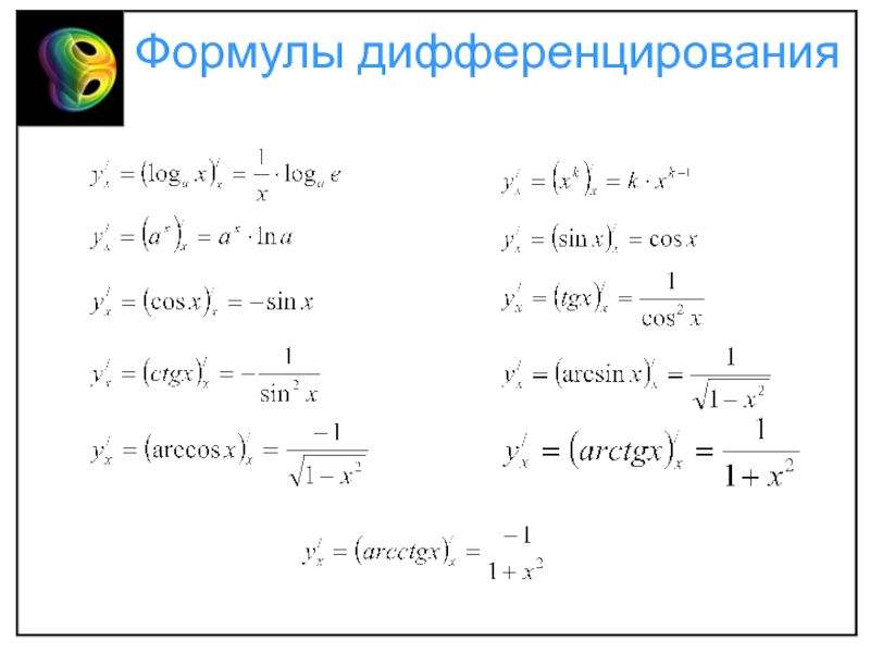 Функция 1 формулой. Формулы дифференцирования производной функции. Формула дифференцирования 1/x. Формулы дифференцирования производной. Производная функции одной переменной.