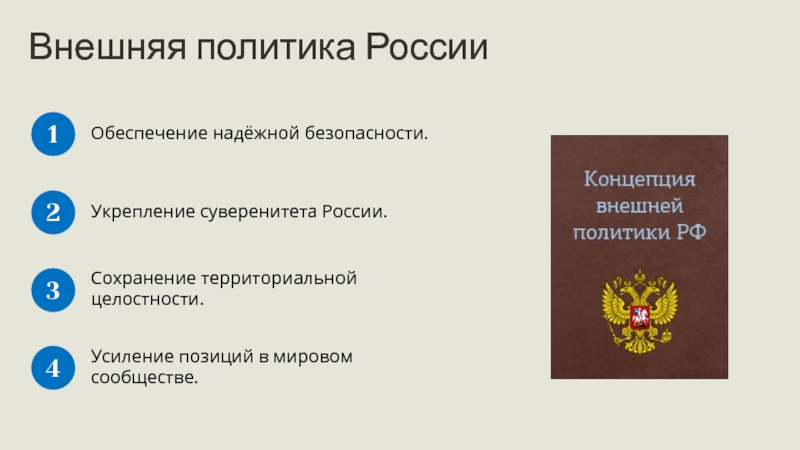 Внешняя политика россии 21 века презентация