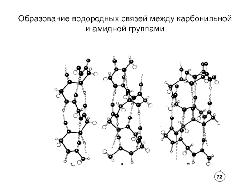 Схема образования водородной связи