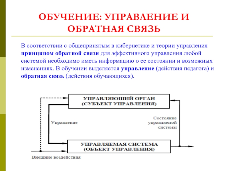 Учиться рисовать связь управление