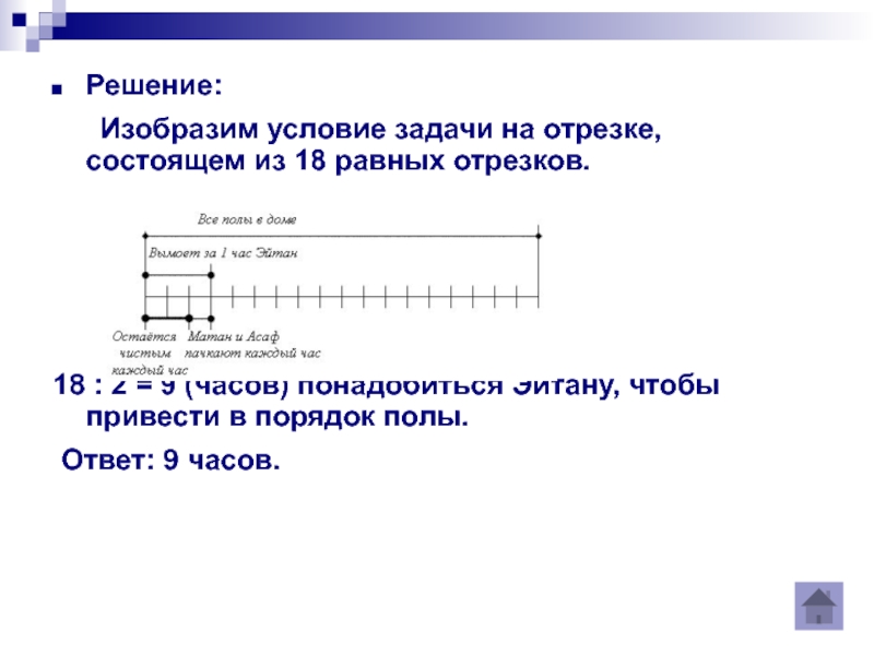 Изображать решать. Решение задач отрезками. Задача на отрезке. Задачи решаемые отрезками. Условия задач на отрезке.