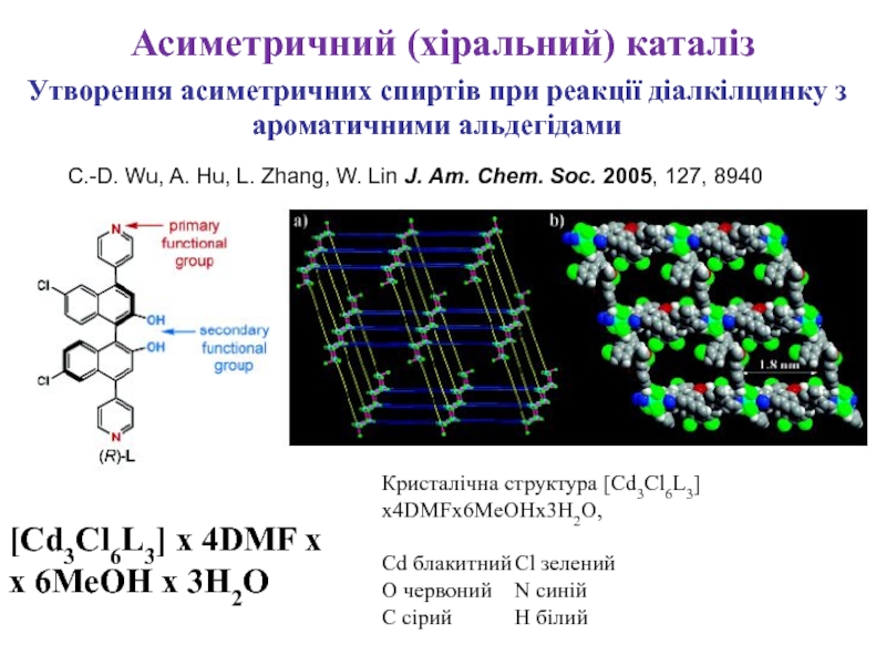 Ооо катализ проект