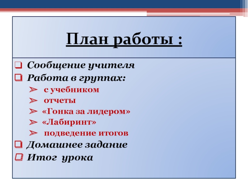 План работы : Сообщение учителя Работа в группах: с учебником отчеты «Гонка за лидером» «Лабиринт» подведение итогов