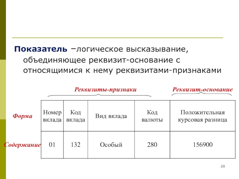 Реквизиты основания. Реквизиты признаки. Реквизиты признаки и реквизиты основания. Структура экономической информации. Реквизит признак пример.