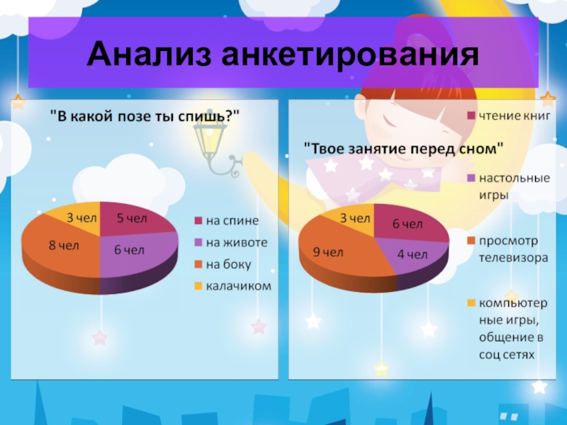 Итоговый проект с анкетированием