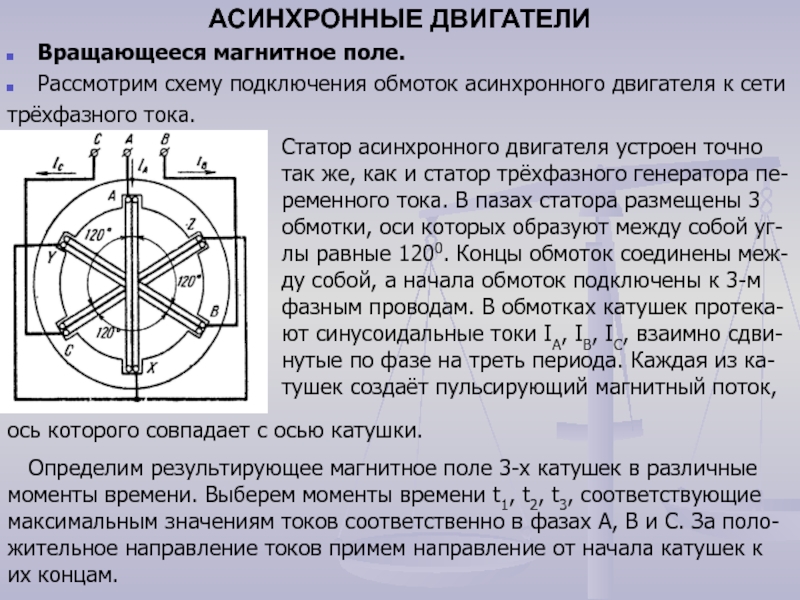 Вращающееся магнитное поле