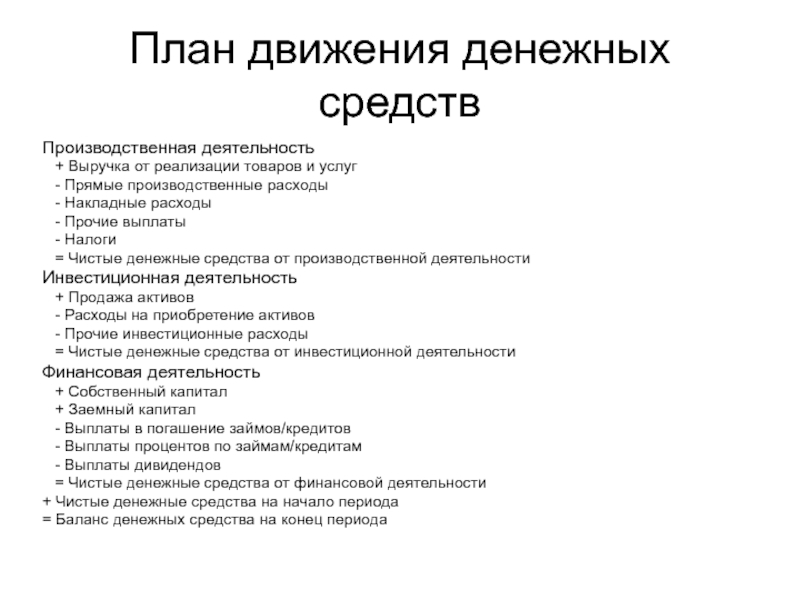 План движения денежных средствПроизводственная деятельность  + Выручка от реализации товаров и услуг  - Прямые производственные