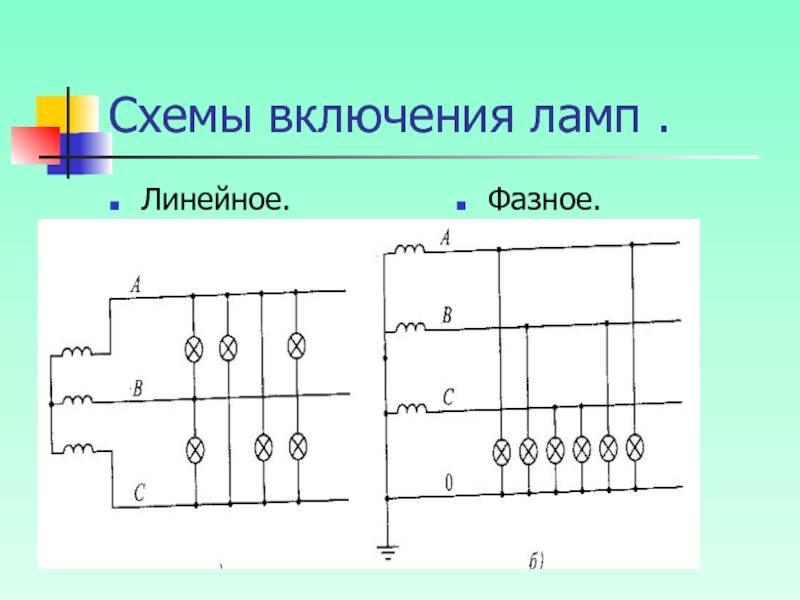 Схемы питания и распределительные устройства осветительных электроустановок