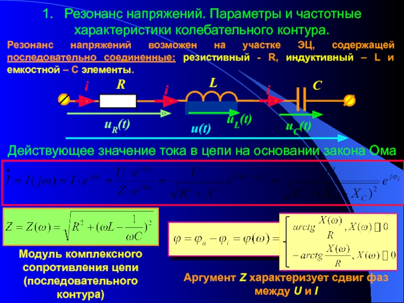 Резонанс контура. Частотные характеристики колебательного контура. Частотные характеристики последовательного резонансного контура. Частотные характеристики резонанса токов. Частотные характеристики резонанса напряжений.