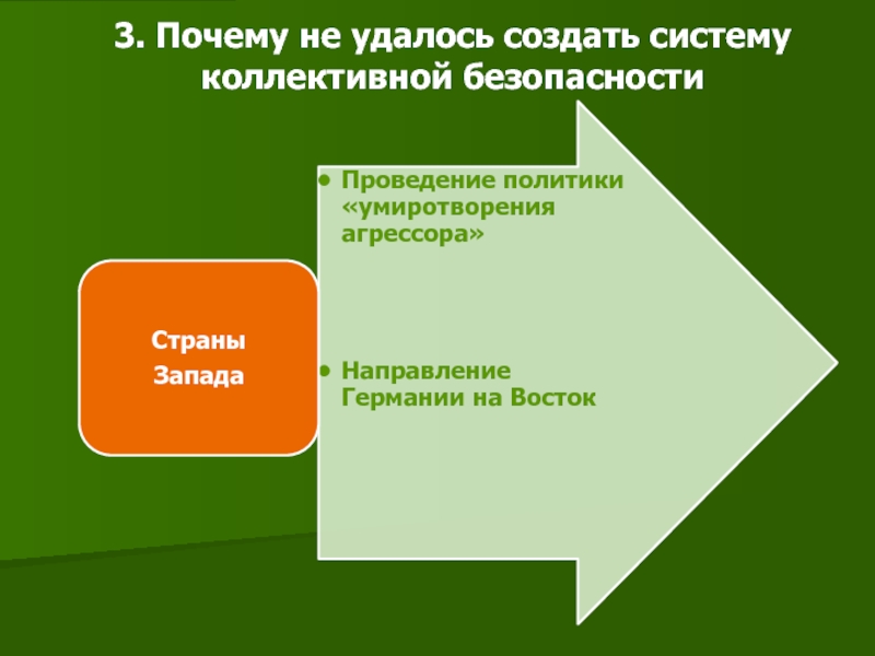 Подготовьте сообщение на тему система коллективной безопасности в европе проекты и реальность