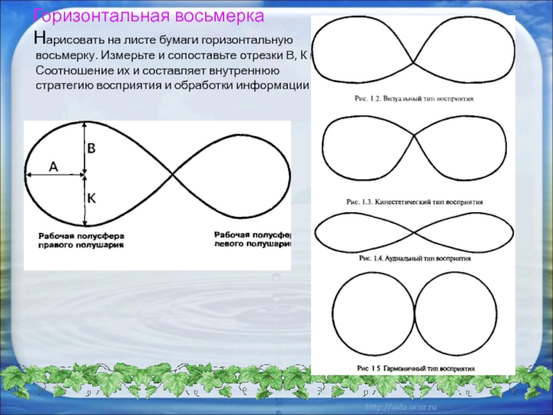 Рисунок восьмерки психология