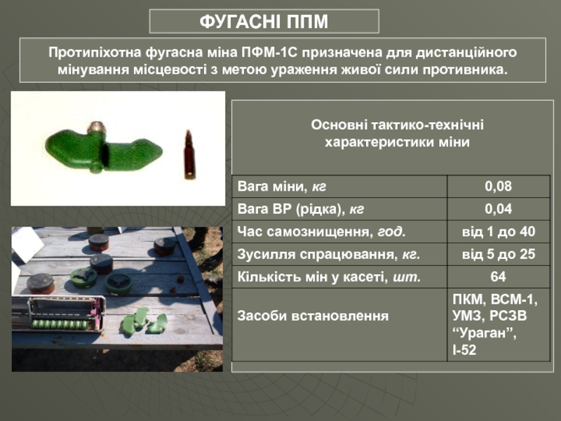 Размер мины лепесток. Мина ПФМ-1с ТТХ. Мина ПФМ-1 лепесток ТТХ. Противопехотная мина лепесток характеристики. ПФМ-1 противопехотные мины.