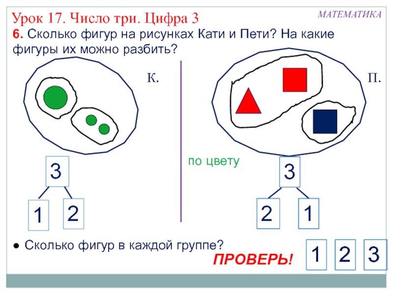 Генератор трех чисел. Сколько цифр в математике. Нарисуй фигуры сколько чисел. Какой фигуры нет на этом рисунке. Фигурки на рисунке обозначают цифры.