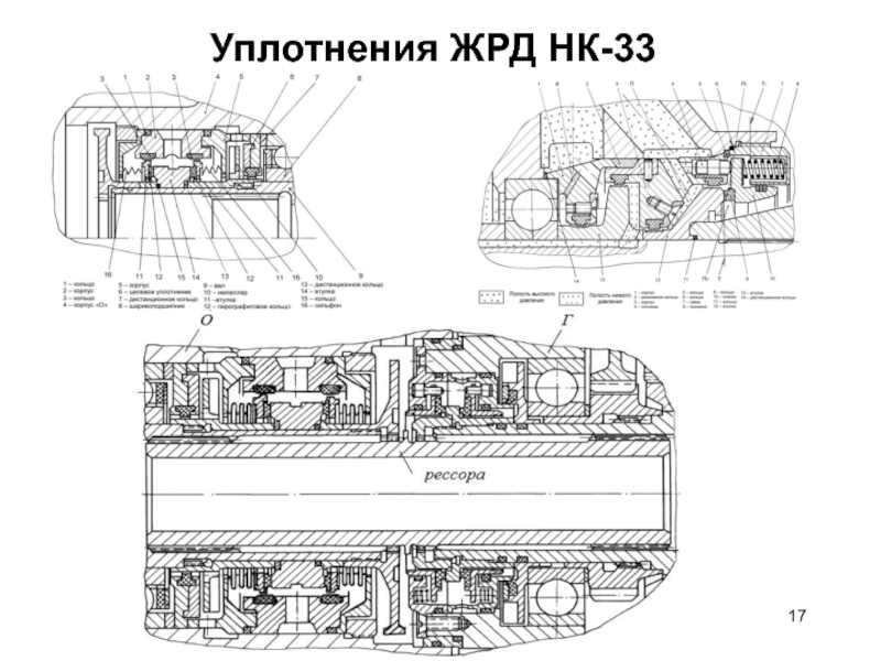 Нк 33 двигатель чертеж