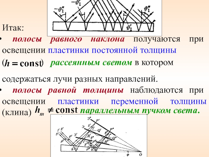 Почему интерференционную картину в тонких пленках называют полосами равного наклона