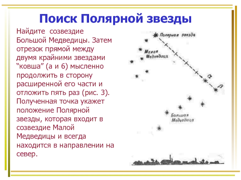 Поиск Полярной звездыНайдите созвездие Большой Медведицы. Затем отрезок прямой между двумя крайними звездами “ковша” (а и 6)