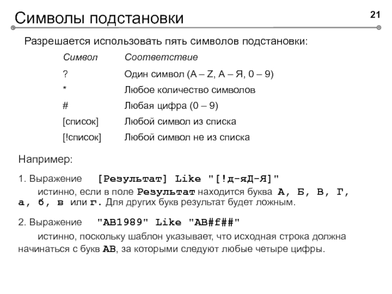 5 символов. Знак подстановки. Символ подстановки. Знак обратной подстановки. Использование символа подстановки.