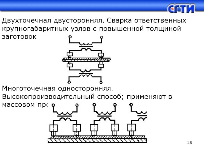 Презентация контактная сварка