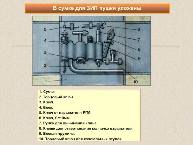 Презентацию в зип