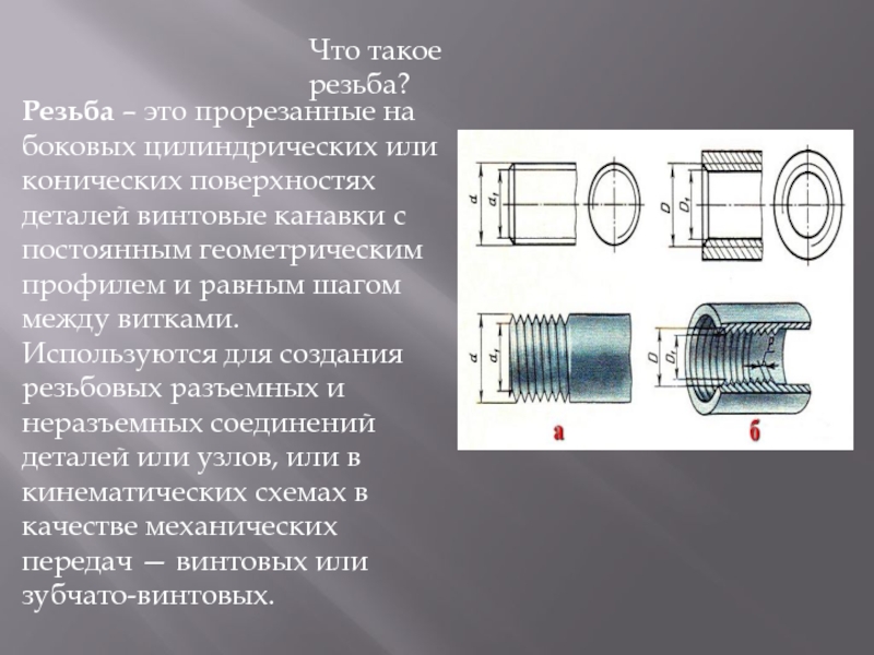 Резьба это. Резьба. Коническая или цилиндрическая резьба. Виток резьбы. Резьба на конической поверхности.