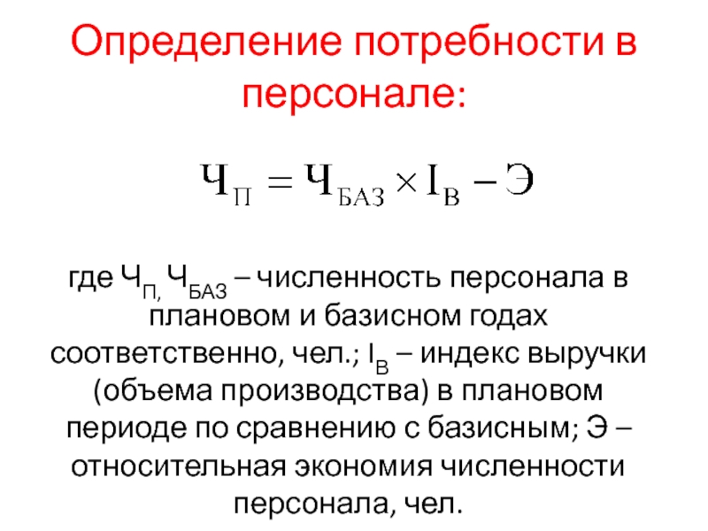 Определение потребности в кадрах