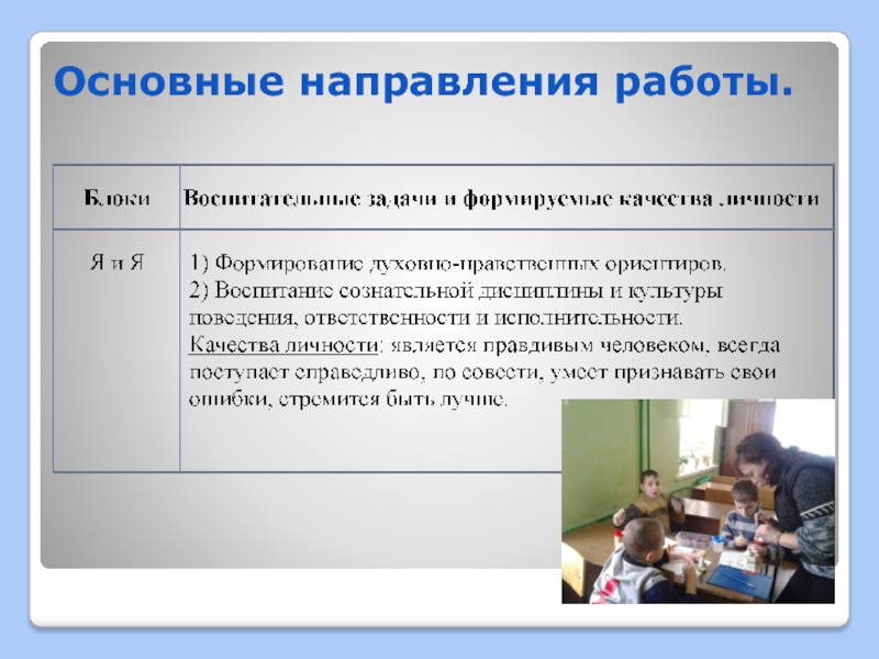 Нравственное мировоззрение. Основные средства воспитания сознательной дисциплины. Приемы учителя, направленные на воспитание сознательной дисциплины.. Написать сущность и пример сознательной дисциплины.