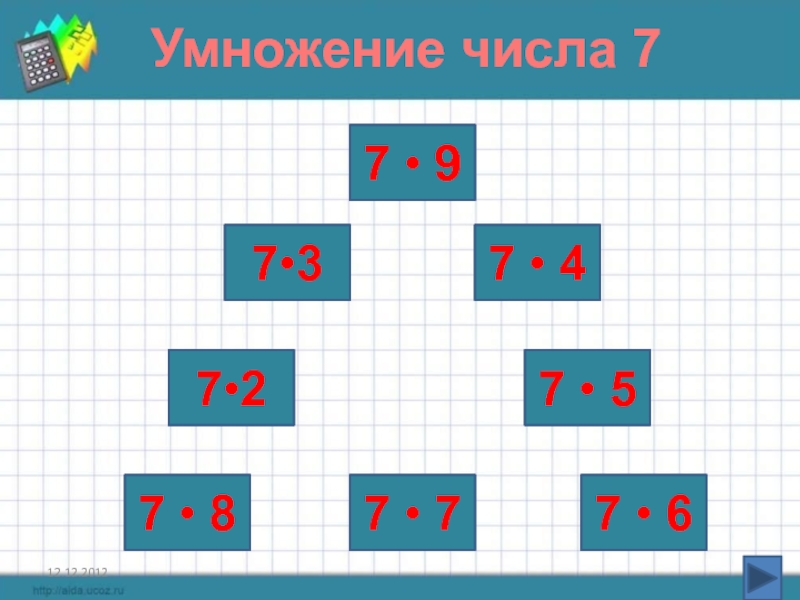 Умножение числа 9. Игра где умножаются цифры.