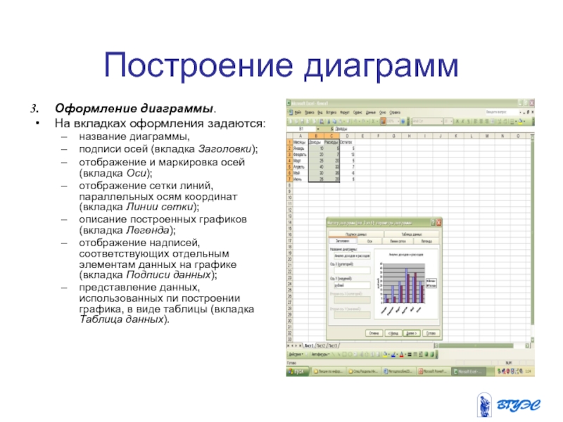 Диаграммы табличного процессора