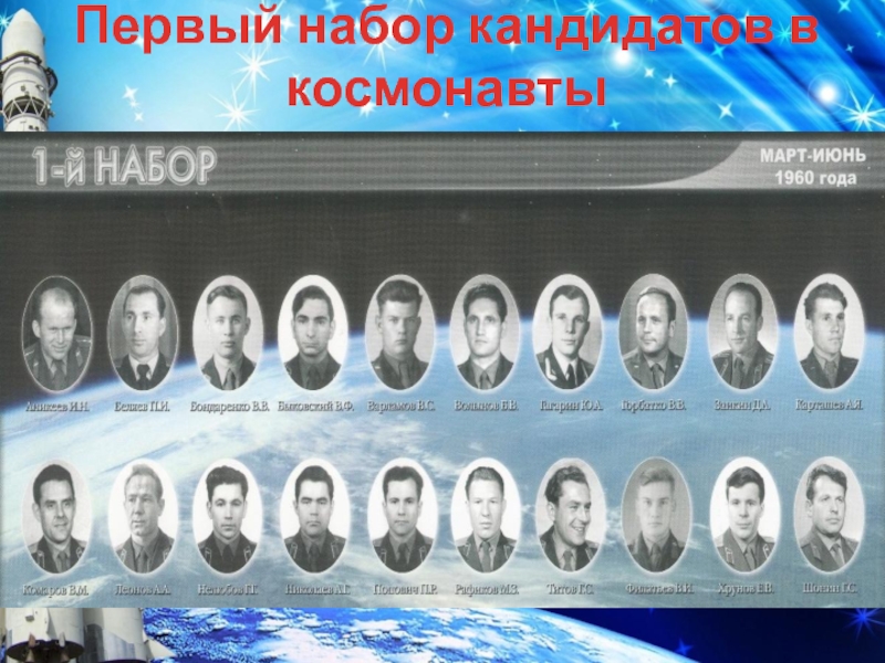 Набор Космонавта. Сколько было претендентов на первый полет