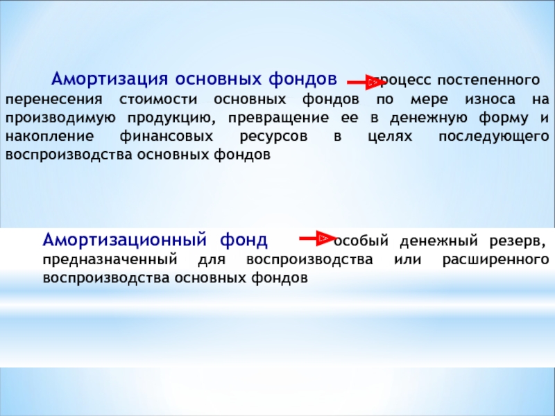 Амортизация основных фондов это. Амортизация - процесс ... Основных фондов на ... Продукцию.. Стоимость износа основных фондов. Амортизационный фонд.