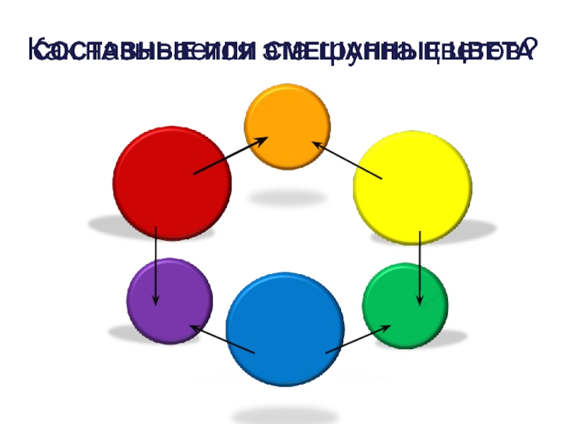 Составные или Смешанные цвета  Как называется эта группа цветов?