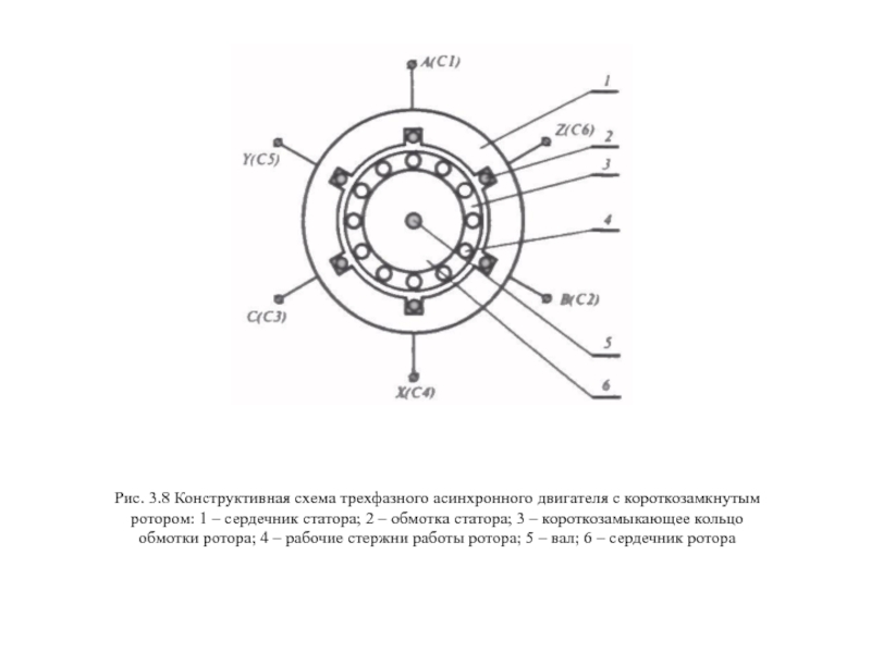 Конструктивная схема двигателя