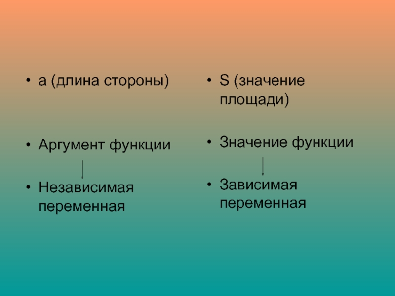 Что такое аргумент функции. Функция аргумент и значение функции. Аргумент функции длин. Смысл функции. Аргументы переменной длины.