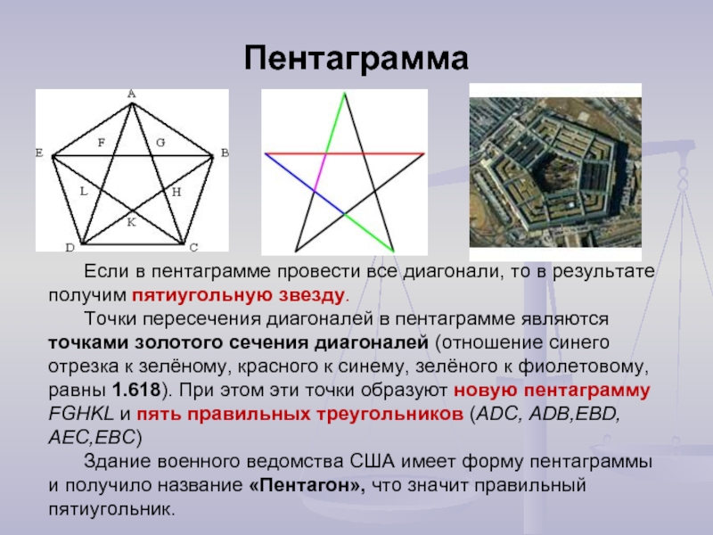 Математика и гармония проект