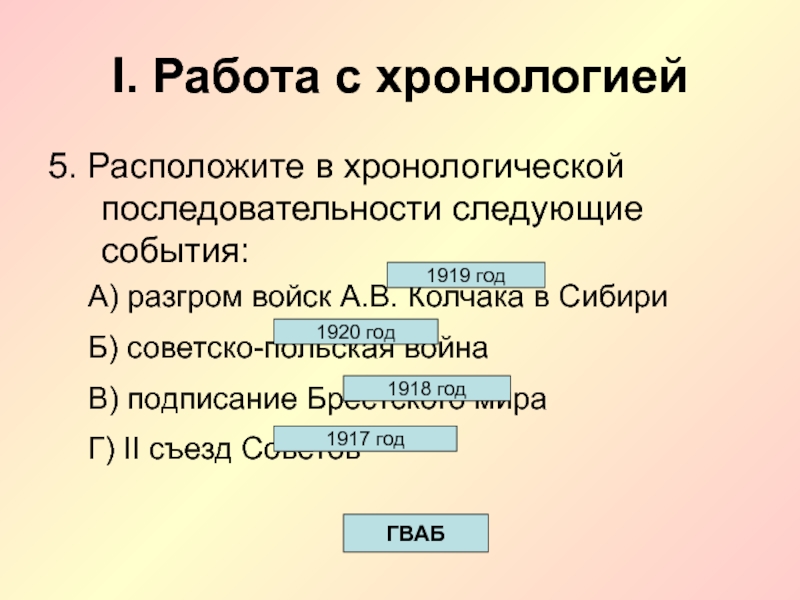 Впишите в схему события в хронологической последовательности от более раннего к более позднему