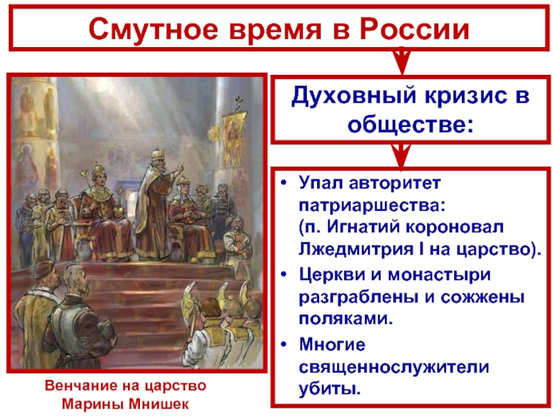 Смутное время в РоссииУпал авторитет патриаршества:        (п. Игнатий короновал Лжедмитрия