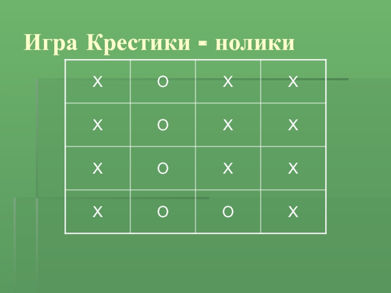 Крестики нолики стратегия. Крестики нолики 6 на 6. Крестики нолики по химии 8 класс. Крестики нолики слова.