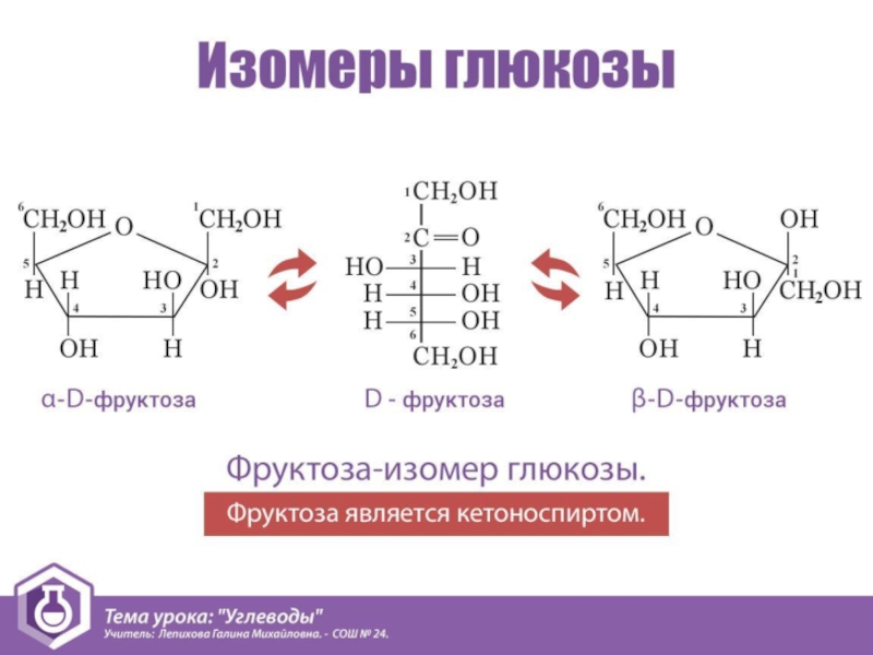 Изомерия глюкозы. Оптические изомеры Глюкозы формулы. Глюкоза формула изомерия. Оптические изомеры Глюкозы и фруктозы. Изомеры Глюкозы формулы.