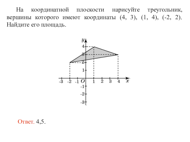 Нарисовать треугольник по координатам