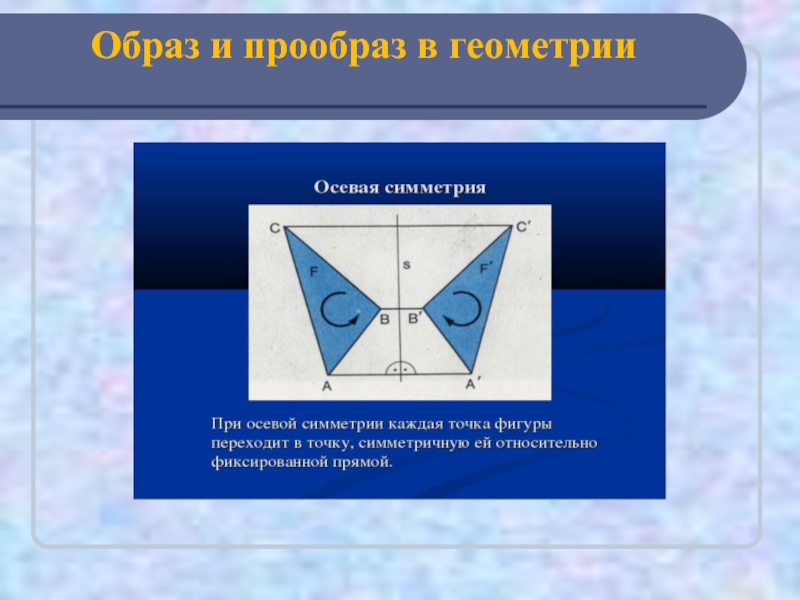 Как найти прообраз