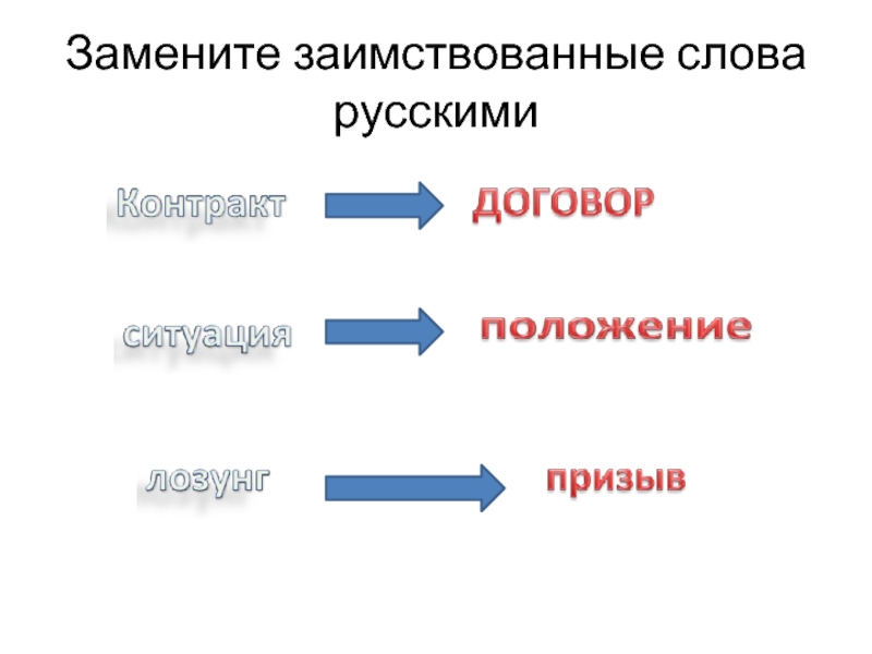 Замените заимствованные слова русскими. Заменить заимствованные слова русскими. Замена заимствованных слов русскими. Замена иноязычных слов русскими. Замени иноязычные слова русскими.