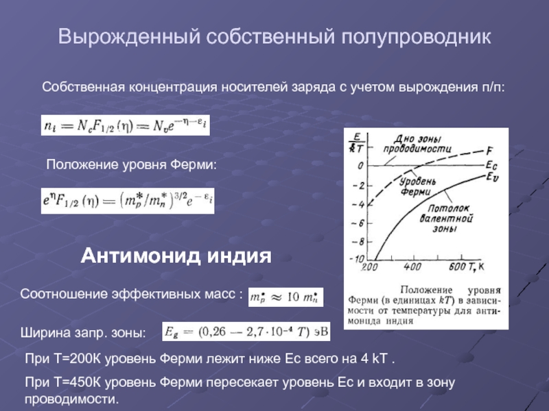 Вырожденный газ