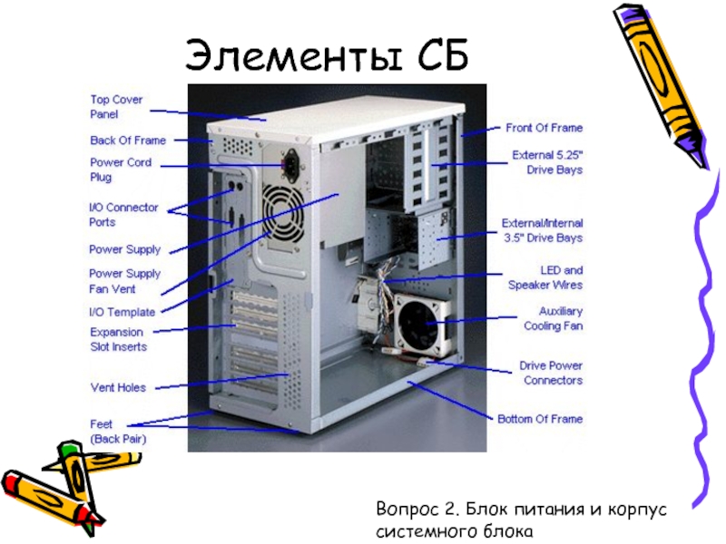 Загрузки устройства. Загрузочное устройство ПК. Загрузочное устройство gr. Самозагружаемые устройства ПК. Устройство ПК 153.